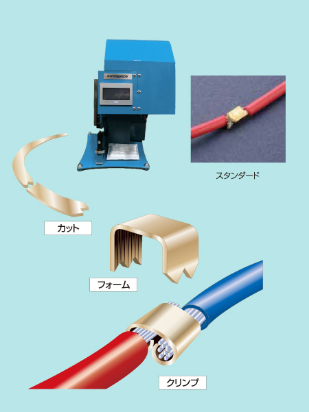 自動結線システム